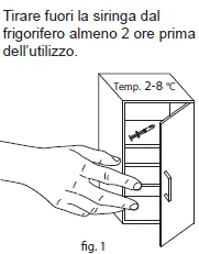 Disegno tecnico di una mano che apre un frigorifero con temperatura tra 2 e 8 gradi per estrarre una siringa con testo esplicativo sopra