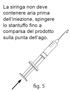 Disegno tecnico di una siringa con ago inclinato e testo che spiega di espellere l'aria spingendo lo stantuffo fino alla punta dell'ago