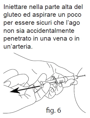 Disegno tecnico che mostra mani che impugnano una siringa per un'iniezione nel gluteo con una freccia che indica il movimento di aspirazione