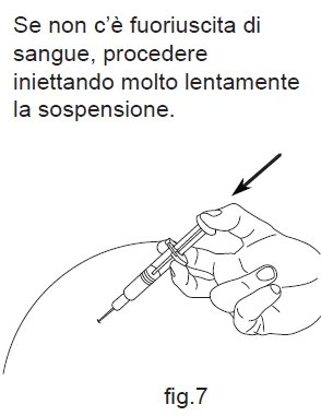 Disegno tecnico di una mano che tiene una siringa con ago rivolto verso il basso e testo che indica di iniettare lentamente la sospensione
