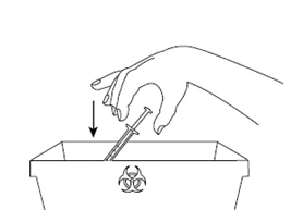 Una mano tiene una siringa e la inserisce verticalmente in un contenitore per rifiuti biologici contrassegnato dal simbolo del rischio biologico