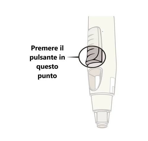 Illustrazione di un dispositivo medico con un cerchio che evidenzia il pulsante da premere e la scritta Premere il pulsante in questo punto