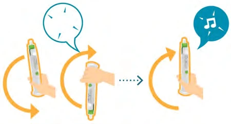 Diagram showing hands rotating a medical device with orange arrows and icons of a clock and a musical note in blue bubbles