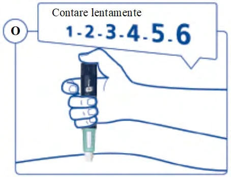 Blue drawing of a hand holding an auto-injector on the skin with the text 'Count slowly' and a numerical sequence from 1 to 6