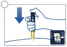 A hand holds an injection pen downward with a blue arrow indicating direction and a close-up detail of the counter showing zero