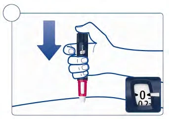 A hand holds an injection pen with a blue arrow pointing downward and a close-up detail of the counter showing zero