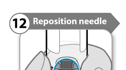 Medical diagram with the number 12 in a circle and the text Reposition needle on a gray background indicating repositioning of the