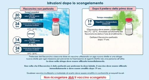 Medical infographic with instructions on storage and disposal times of the vial after thawing and first dose withdrawal