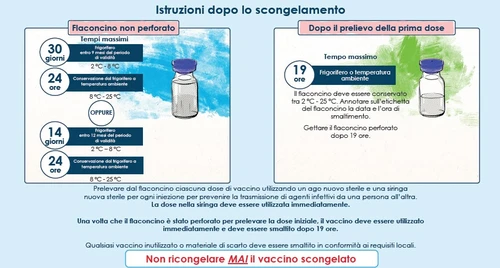 Medical infographic with instructions on storage times and use of vaccine vials after thawing, including temperature and hour indications