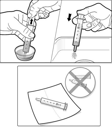Technical drawing showing how to aspirate liquid with a syringe, then discharge it and the