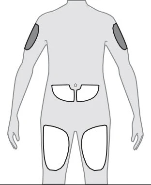 Diagramma del corpo umano visto di schiena con aree evidenziate sulle braccia, sui fianchi e sulle cosce per indicare i siti di applicazione