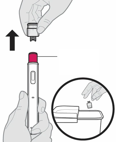 Illustrazione che mostra una mano che rimuove il cappuccio da un dispositivo medico e una mano che lo getta in un contenitore per rifiuti