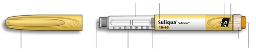 Diagram of a Suliqua SoloStar injection pen showing dose indicators from 10 to 40 units and detailed labeled components