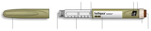 Horizontal technical diagram of a Suliqua SoloStar injection pen with numerical indicators on the dose scale and dosage 30-60
