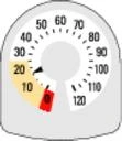 Quadrante di un misuratore con scala numerica da 10 a 120, una lancetta nera indica 20 e una zona rossa evidenzia il valore 0