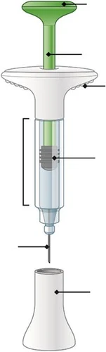 Diagramma tecnico di una siringa con stantuffo verde, corpo trasparente con indicatore grigio, ago sottile e base bianca di supporto