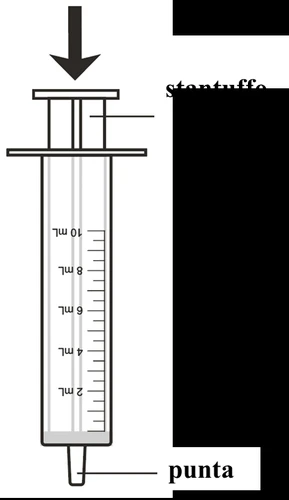 Technical diagram of a 10 ml graduated syringe with millimeter markings and a black arrow pointing to the measurement