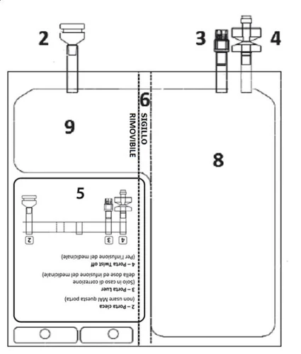 Technical schematic of a medical device with components numbered from 2 to 9, including Luer port, removable seal, and infusion sections