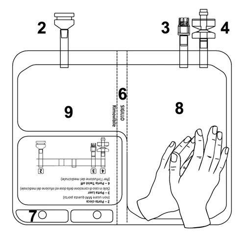 Technical diagram showing numbered components 2, 3, 4, 6, 8 and 7 of a medical device, with hands rubbing together