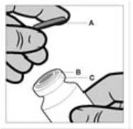 Technical drawing showing a hand holding a vial labeled B and C while a