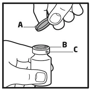 A hand holding a cap A over a vial B with a seal C for liquid medication preparation