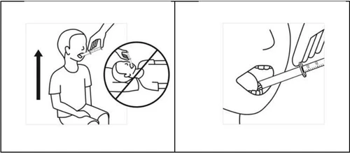 Disegno che mostra una persona seduta che riceve un'iniezione orale con una siringa, con un simbolo di divieto per la posizione distesa
