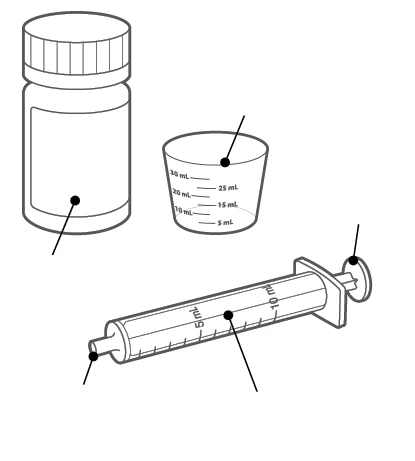 Disegno tecnico di un flacone con tappo a vite, un misurino graduato da 30 ml e una siringa da 10 ml con indicazioni millilitriche