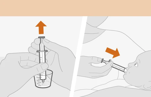 Disegno in due parti che mostra mani che usano una siringa per aspirare liquido da un bicchiere e somministrarlo oralmente a un neonato