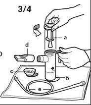 Diagramma medico con mani che assemblano un dispositivo con componenti etichettate a, b, c, d ed e su un telo bianco
