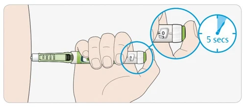 A hand holding an injection pen against the thigh with a magnification showing the counter and a clock indicating 5 seconds