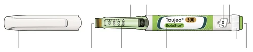 Technical drawing of a Toujeo SoloStar injection pen with dose indications, graduated scale, and components highlighted by guide lines