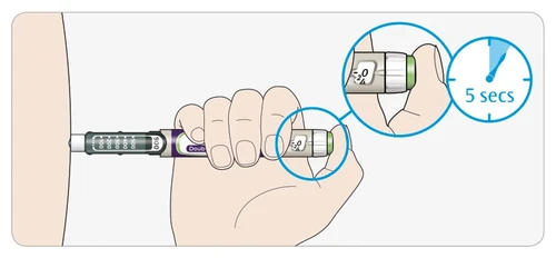 A hand holding an injection pen against the skin with a magnification showing the dosage and a clock indicating 5 seconds