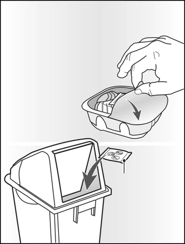 A hand lifting the lid of a container to discard