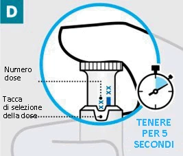 Diagrama médico con ampliación de un contenedor que indica el número de dosis y la marca de selección con un cronómetro para 5 segundos
