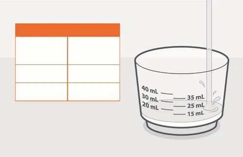 Empty table with orange borders next to a graduated glass with markings for 15, 25, 30, and 40 ml, with liquid being poured into it