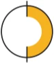 Diagramma circolare diviso verticalmente con la metà destra colorata in giallo e la metà sinistra bianca su sfondo neutro