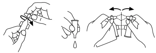 Tres dibujos lineales muestran manos que giran un dispositivo, lo sostienen boca abajo para dejar caer una gota y lo abren lateralmente con flechas