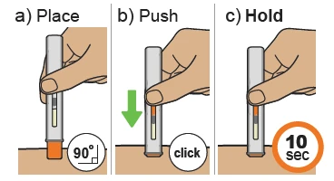 Three illustrations showing how to position the pen at a 90-degree angle on the skin, press until a click is heard, and wait 10 seconds for the