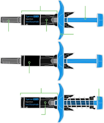 Three horizontal diagrams of a pre-filled 162 mg Tyenne syringe containing tocilizumab, with green guidelines for use