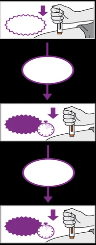 Medical diagram with a step-by-step sequence showing a hand holding a medical device against the skin, with arrows and stopwatch icons