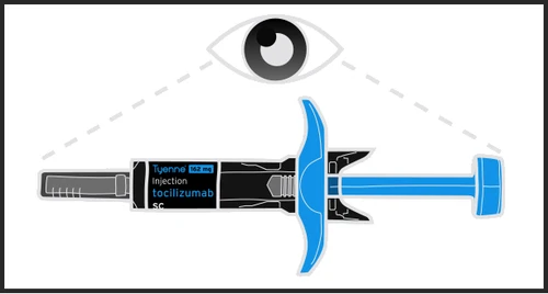 Medical diagram showing an eye above a pre-filled syringe of Tyenne tocilizumab, with indication of the