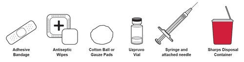 Line drawing of adhesive bandage, antiseptic wipes, cotton ball, vial of Uzpruvo, syringe with needle, and sharps container