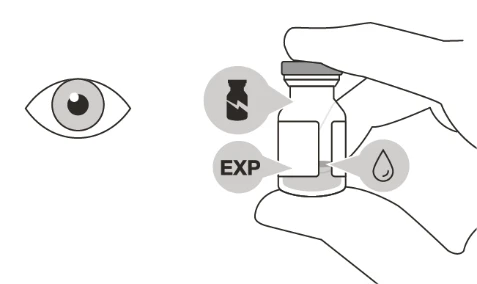 Schematic drawing of an eye next to a hand holding a dropper bottle with icons for expiration date, container, and a liquid drop