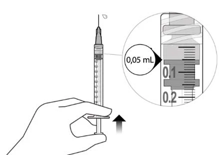 Una mano tiene una siringa con ago rivolto verso l'alto e un ingrandimento mostra la scala graduata con il livello del liquido a 0,05 ml