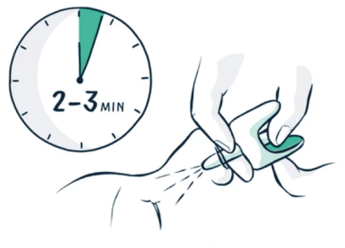 Clock indicating 2-3 minutes next to a hand using a spray device on the skin of the arm or leg