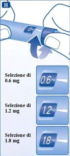 Ilustracja rąk obracających urządzenie medyczne z trzema okienkami pokazującymi dawki: 0,6 mg, 1,2 mg i 1,8 mg