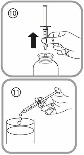 Diagramma numerato 10 che mostra una mano che solleva una siringa da un flacone e diagramma 11 con la siringa che versa liquido in un contenitore