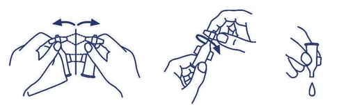 Three line diagrams show hands opening a medical device, gripping it with a twisting motion, and finally extracting a drop from it