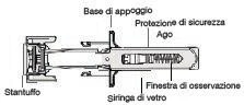 Diagramma tecnico di una siringa di vetro con etichette che indicano stantuffo, base di appoggio, protezione di sicurezza, ago e finestra di osservazione