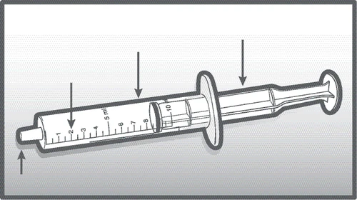 Disegno tecnico di una siringa con indicazioni tramite frecce che puntano all'ago, alla scala graduata tra 2 e 10 ml e al pistone interno